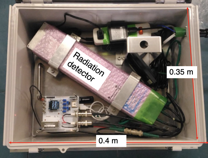 Fig. 1: An image of the radiation monitoring system.